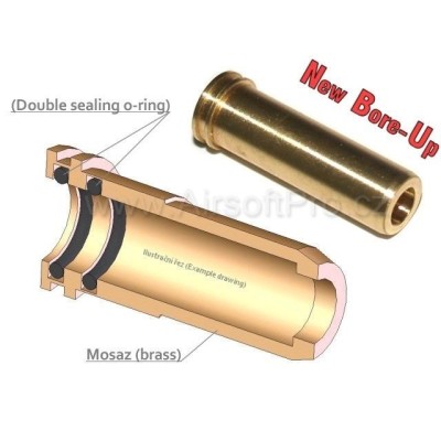 Aluminium NBU Nozzle with O-Ring for G36 [AirsoftPro]