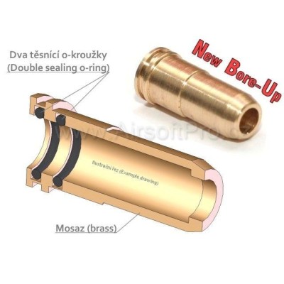 Aluminium NBU Nozzle with Double O-Ring for AK [AirsoftPro]