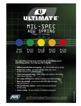 Mola Ultimate M125 - Laranja [ASG]