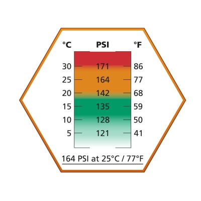 ULTRAIR Power Orange Gás sem Silicone - 164 PSI [ASG]