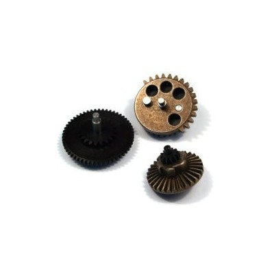 Gear Set Torque [Modify]